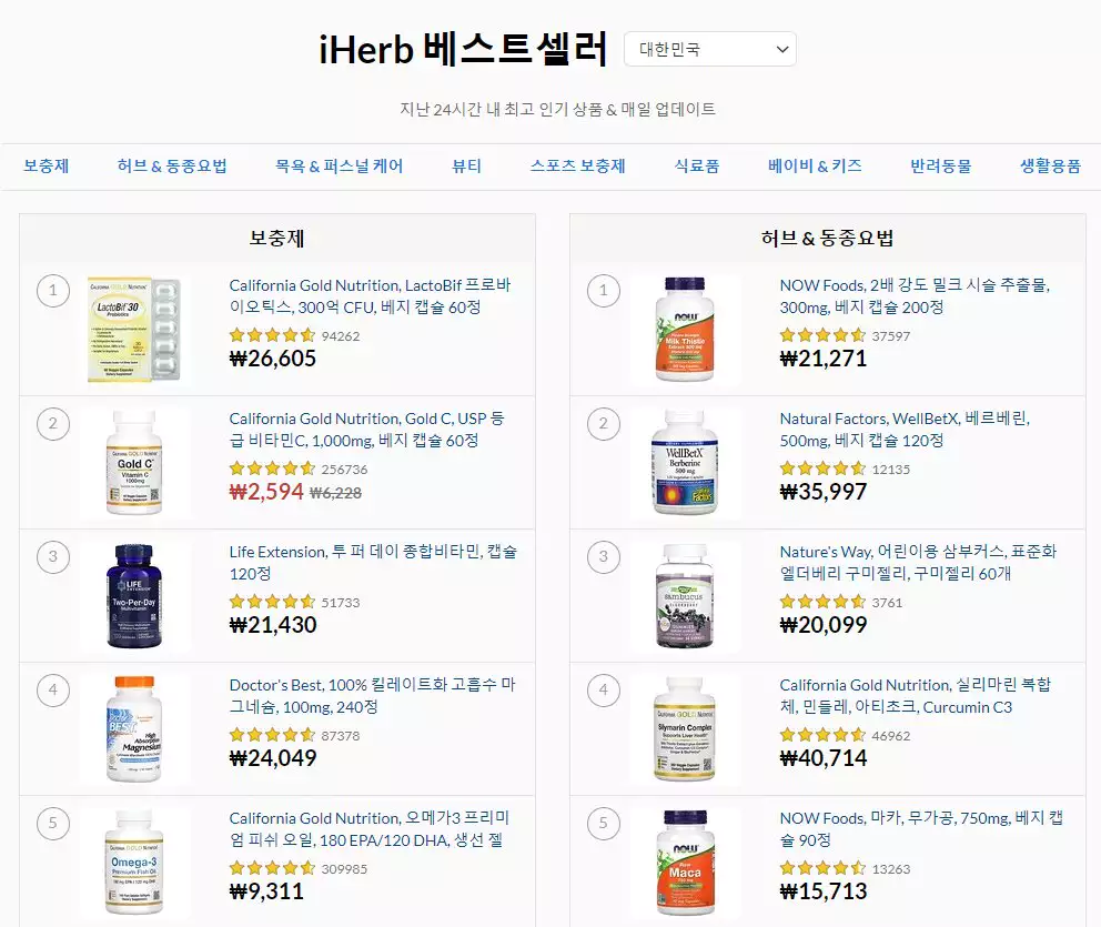 아이허브 할인쿠폰