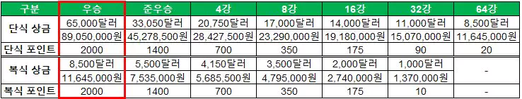 사우디 스매시